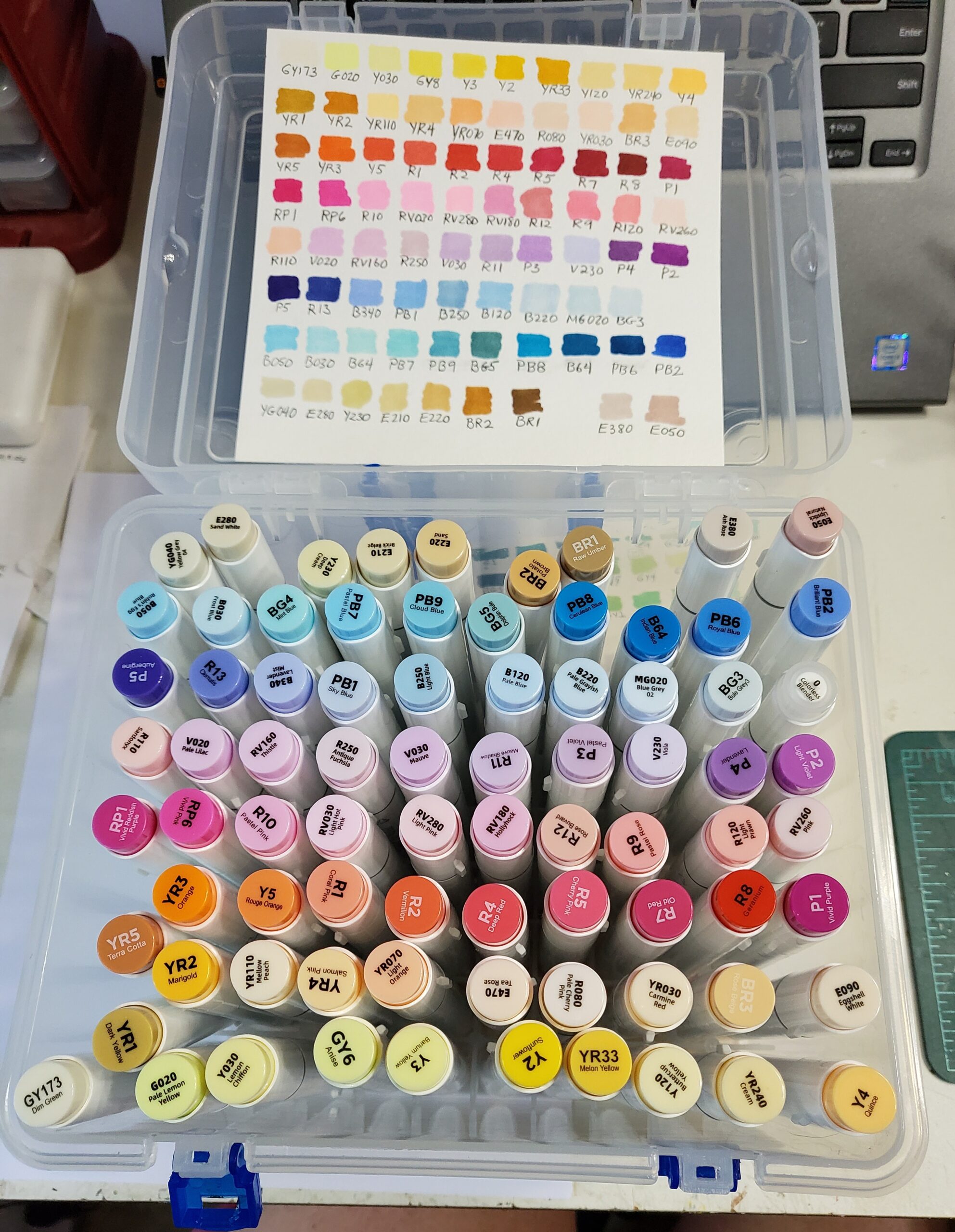 Read more about the article Alcohol Markers 2.0